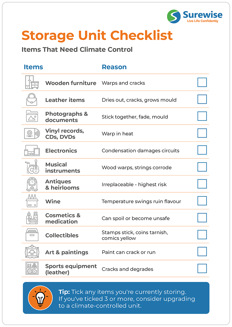 10 Things You Should Never Put In A Non-Climate Controlled Unit - Surewise